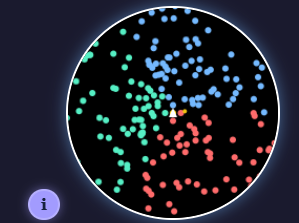 Minimapa o radar del juego